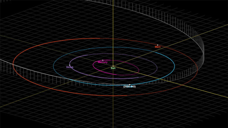 gokyuzunde-kritik-randevu-2026-jh2-asteroidi-dunyaya-yaklasiyor-Lhehfwzj